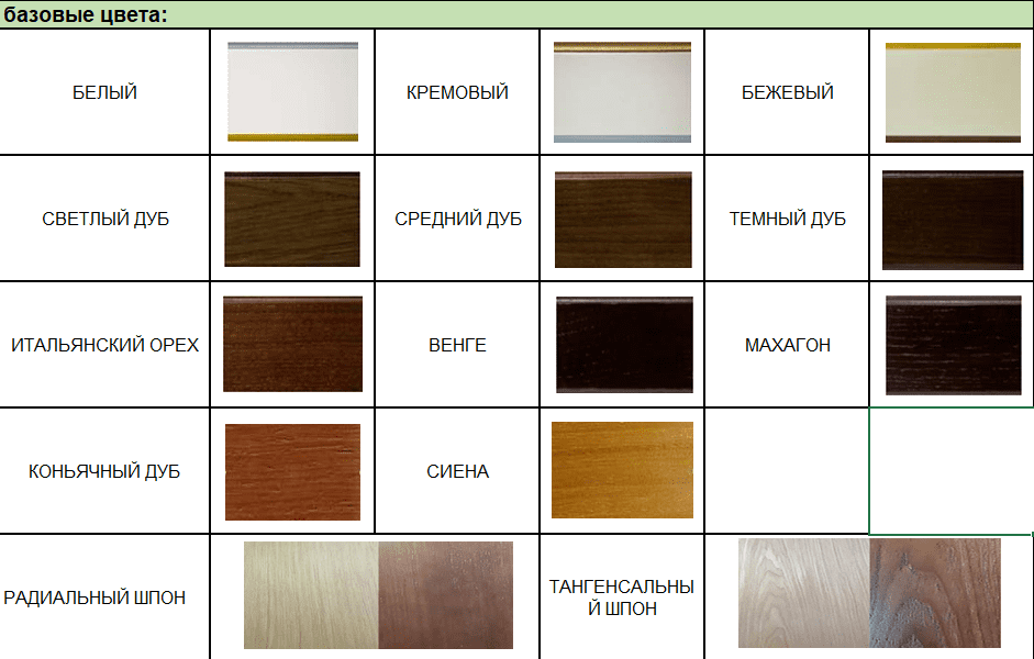 Биокамин в линейном портале "Русский огонь" Джоконда с защитным и декоративным стеклом по цене 111 450 руб.