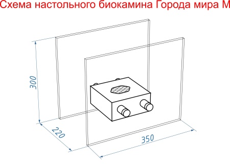 Настольный биокамин Lux Fire "Лондон" M по цене 16 940 руб.