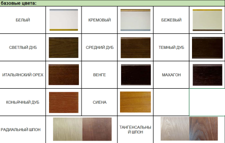 Биокамин в линейном портале "Русский огонь" Турин по цене 92 800 руб.